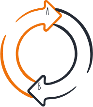 Copy, Images & Footage Image